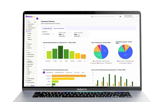 Tampilan Dashboard KantorKu HRIS
