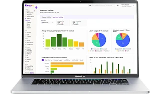 Tampilan Dashboard KantorKu HRIS